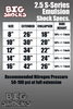 2.50" S-Emulsion - 12" Travel (2) Shock & Spring Packages
