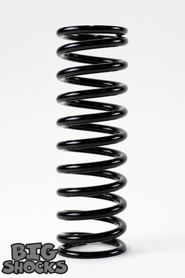 3.0" ID x 16" x 600 lbs. APEX
