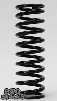 3.0" ID x 18" x 450 lbs.