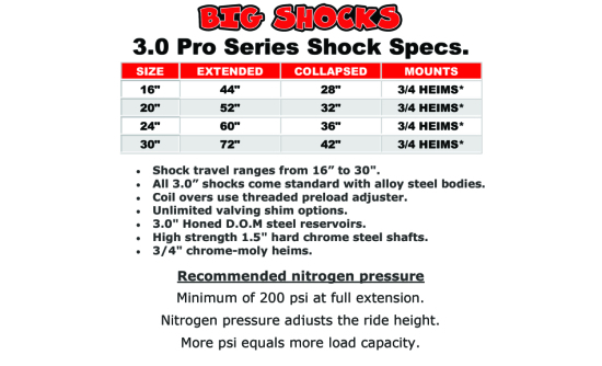 Shock Specs