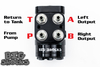Big Shocks Orbital Valves